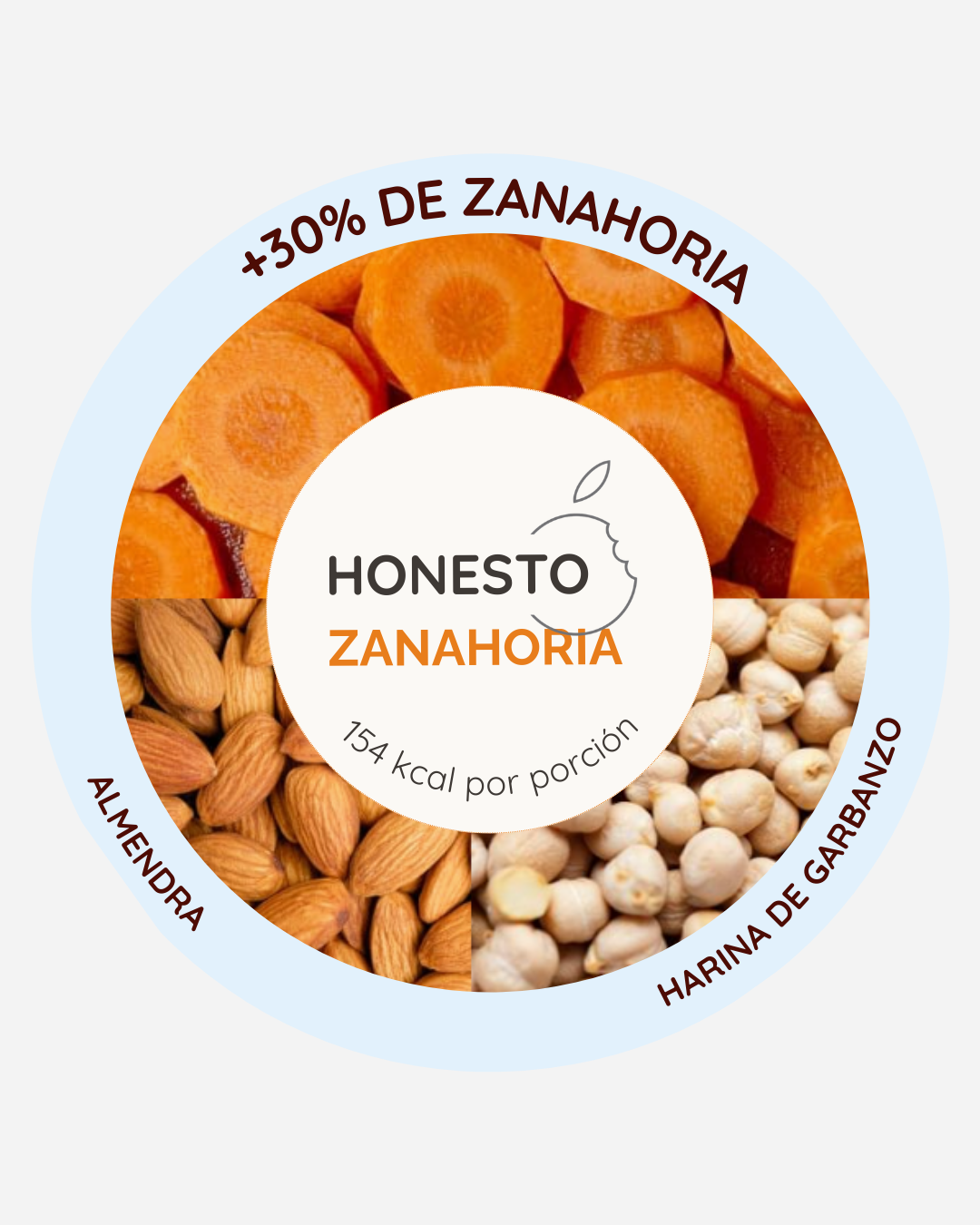 18 HonestOs de zanahoria aptos para congelar