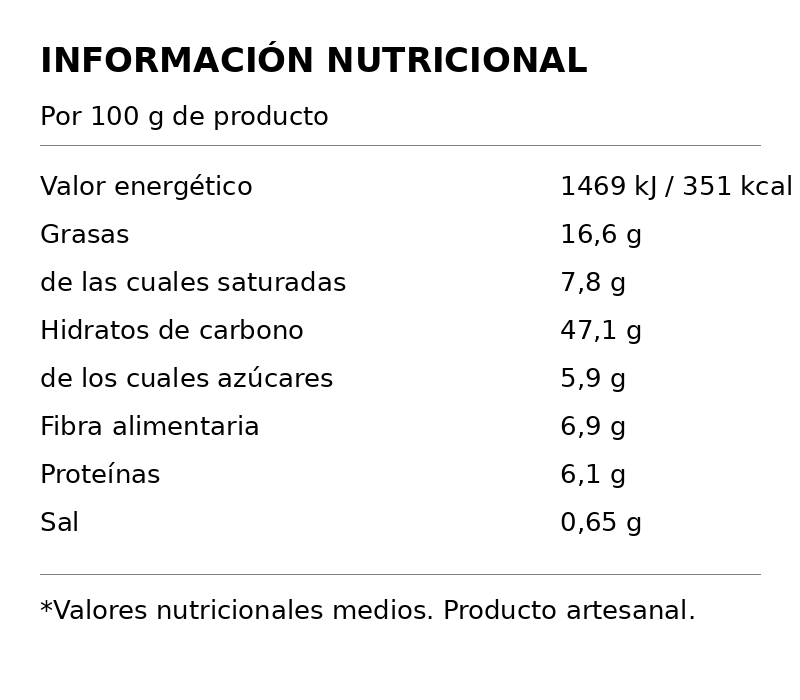 Coca de Sant Joan Sin Gluten y Sin Azúcar Añadido